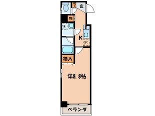 ハーモニアス松原の物件間取画像